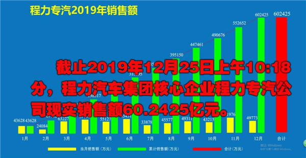 2019����������N���~ͻ��60�|���P��